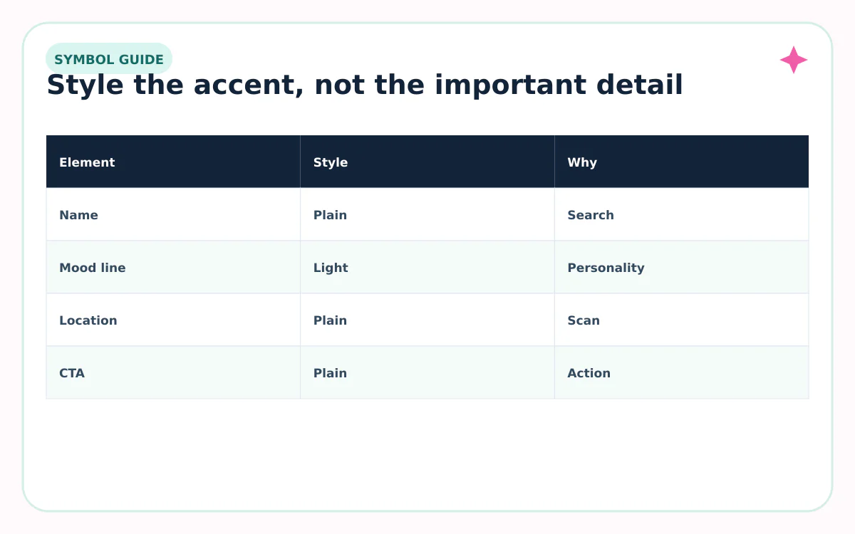 Instagram bio symbol placement cheat sheet