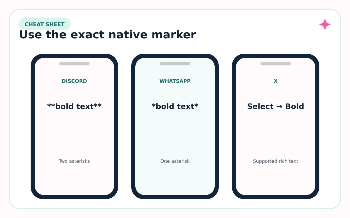 Phone cheat sheet for Discord and WhatsApp bold markers plus X rich text